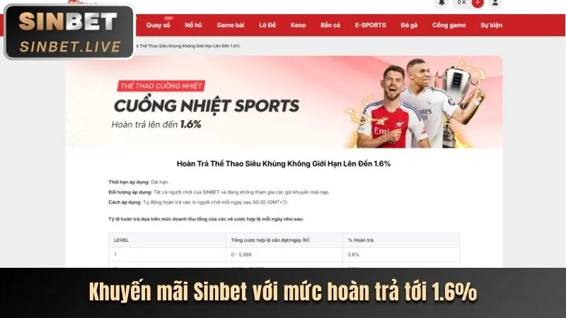 Hoàn trả hàng ngày VSBET cho casino và thể thao